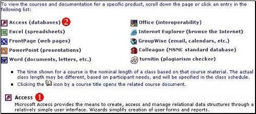 Anchors Example