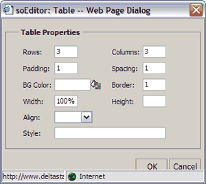 Creating Tables Example