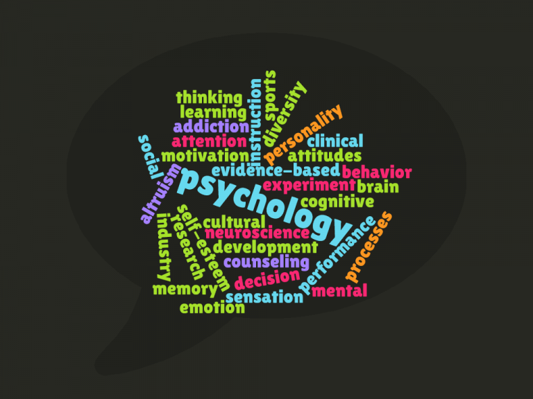 Counselor Education Psychology Bachelor Of Arts In Psychology 